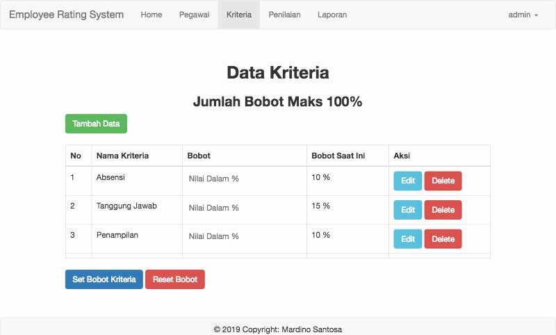 Screenshot of Employee Rating System