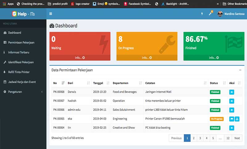Screenshot of iHelp